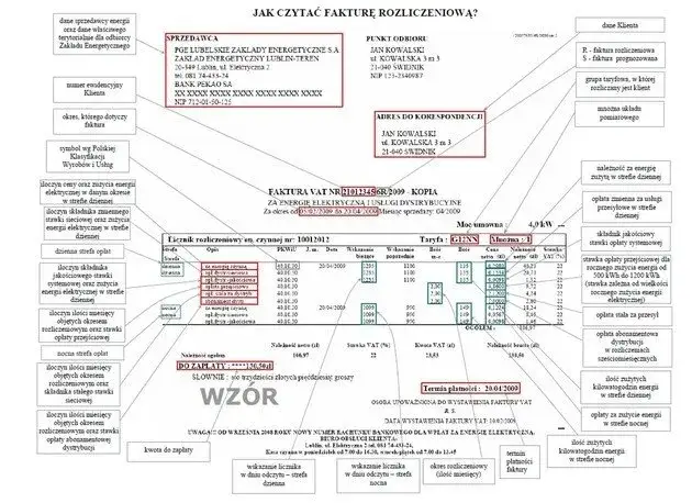 Jak czytać fakturę PGE - krok po kroku instrukcja odczytu dokumentu