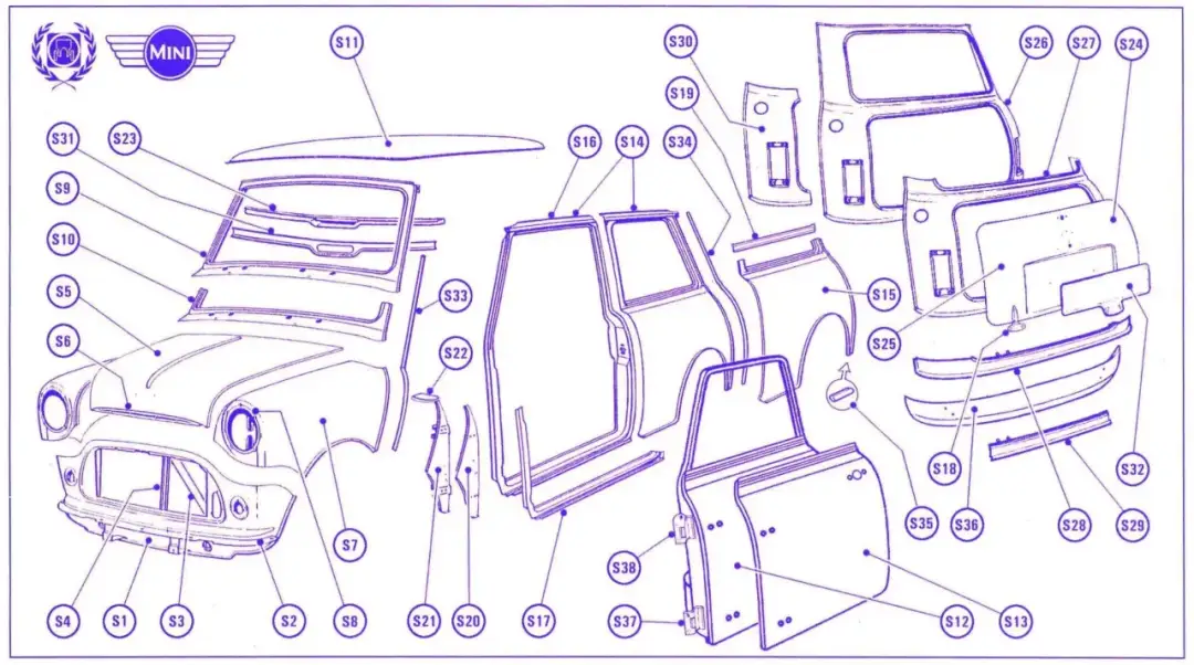 Die wichtigsten auto karosserie teile namen und ihre Funktionen verstehen