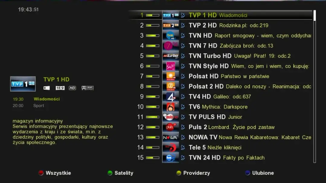 Jak szybko i skutecznie pobrać listę kanałów nc+ z oficjalnych źródeł