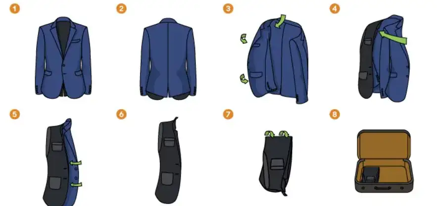 Jak przewieźć garnitur w samolocie bez zagnieceń i stresu