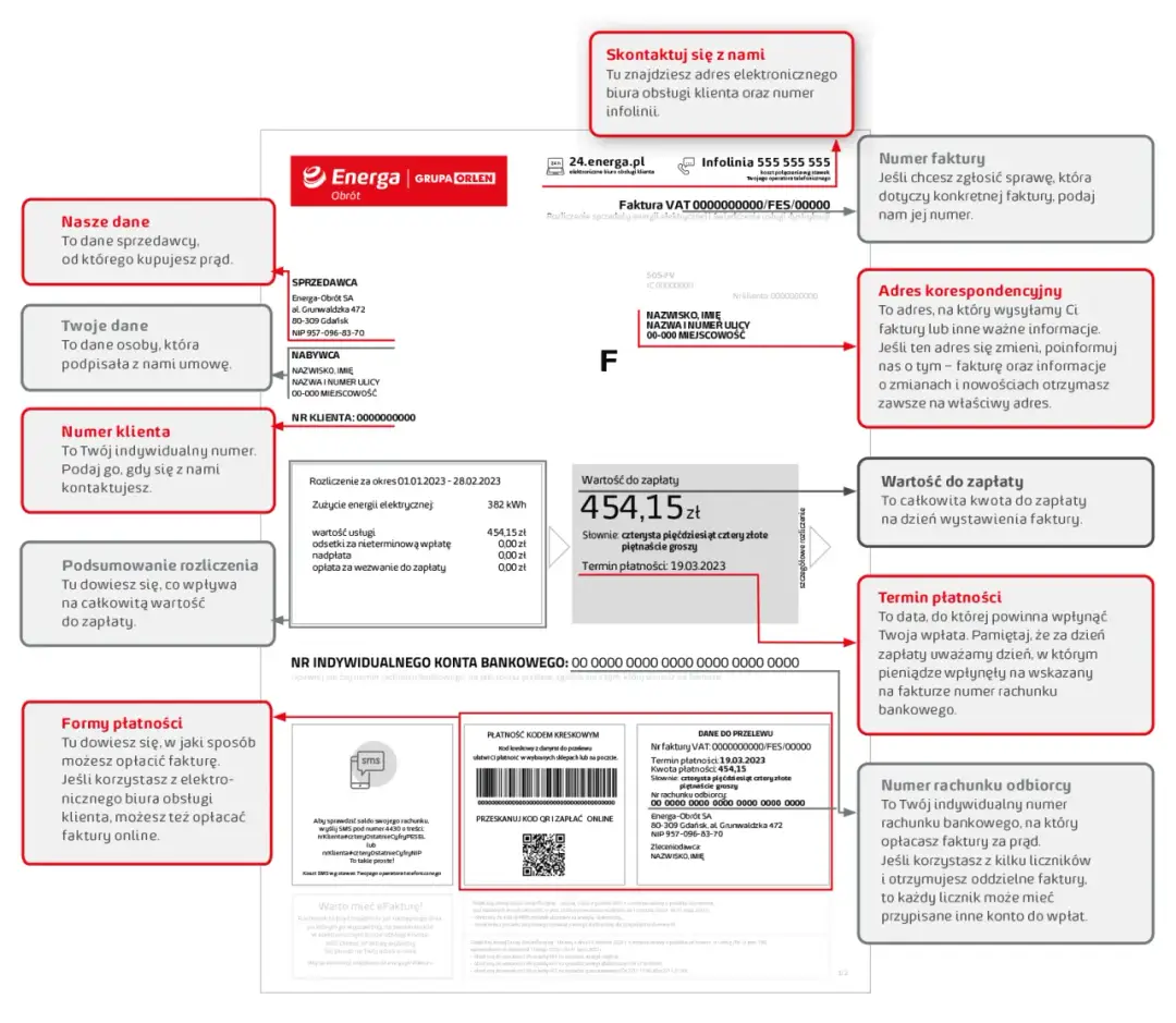 Jak czytać rachunek za prąd Energa z fotowoltaiką: Prosty poradnik