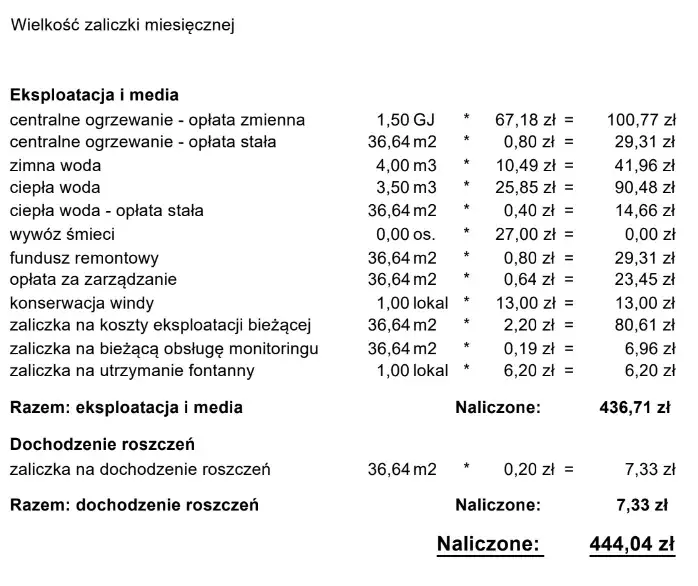 Od czego zależy wysokość czynszu? Kluczowe czynniki, które musisz znać