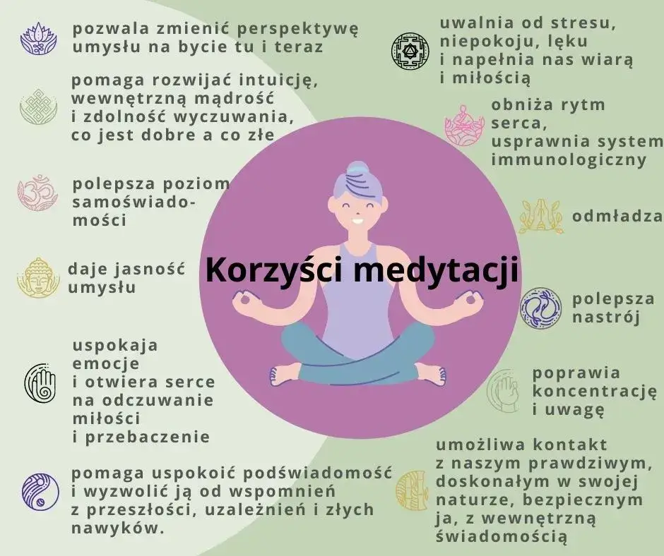 Czy medytacja naprawdę działa? Oto naukowe dowody na jej skuteczność