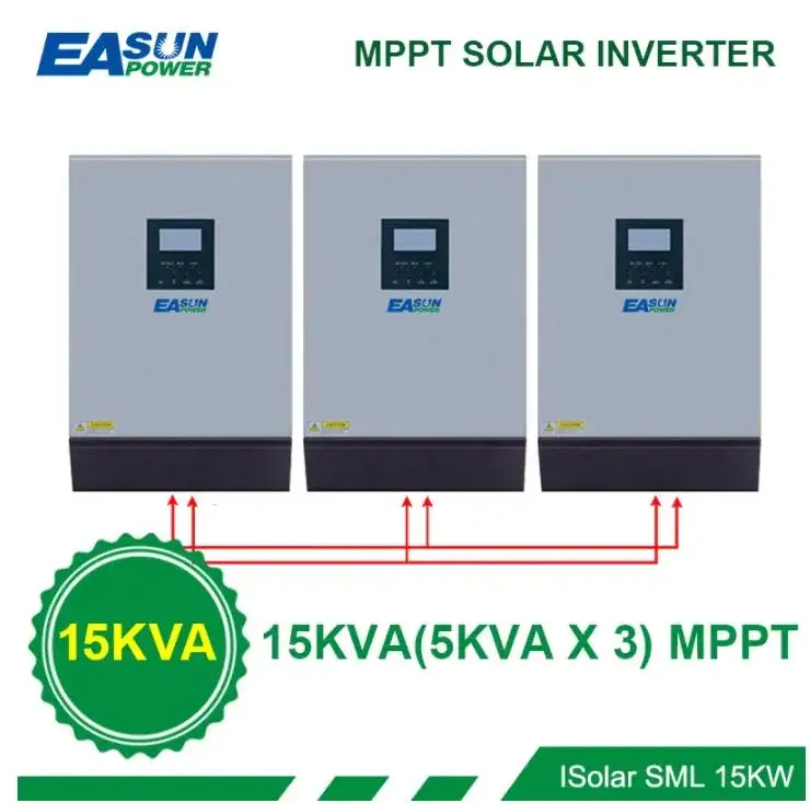 Inwerter off-grid 3-fazowy: Klucz do niezależności energetycznej