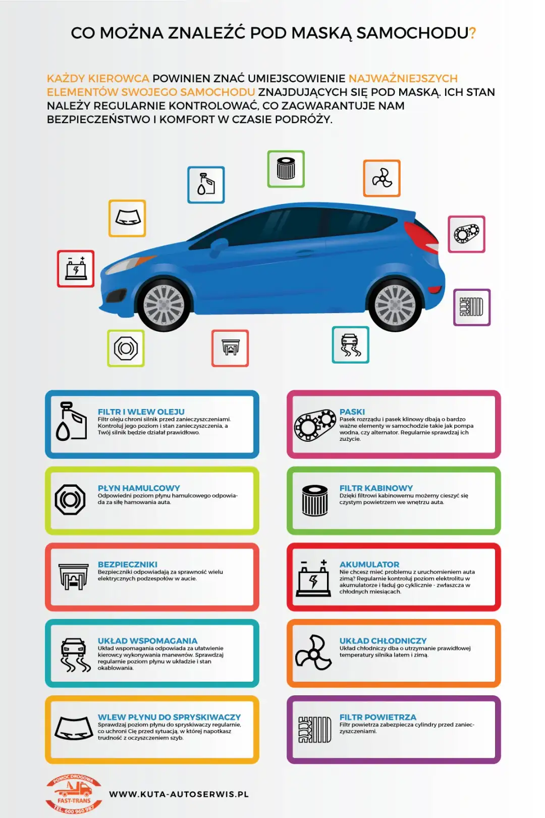 Co kryje się pod maską samochodu? Kluczowe elementy i ich funkcje