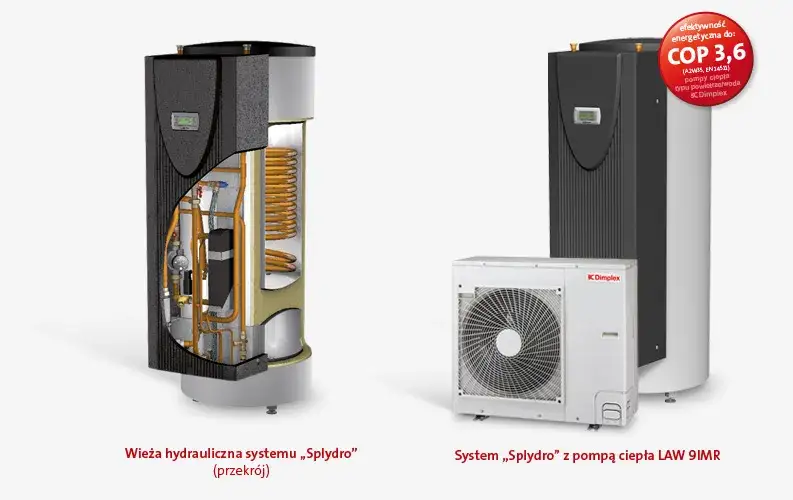 Jak prawidłowo ustawić pompę ciepła Dimplex: krok po kroku