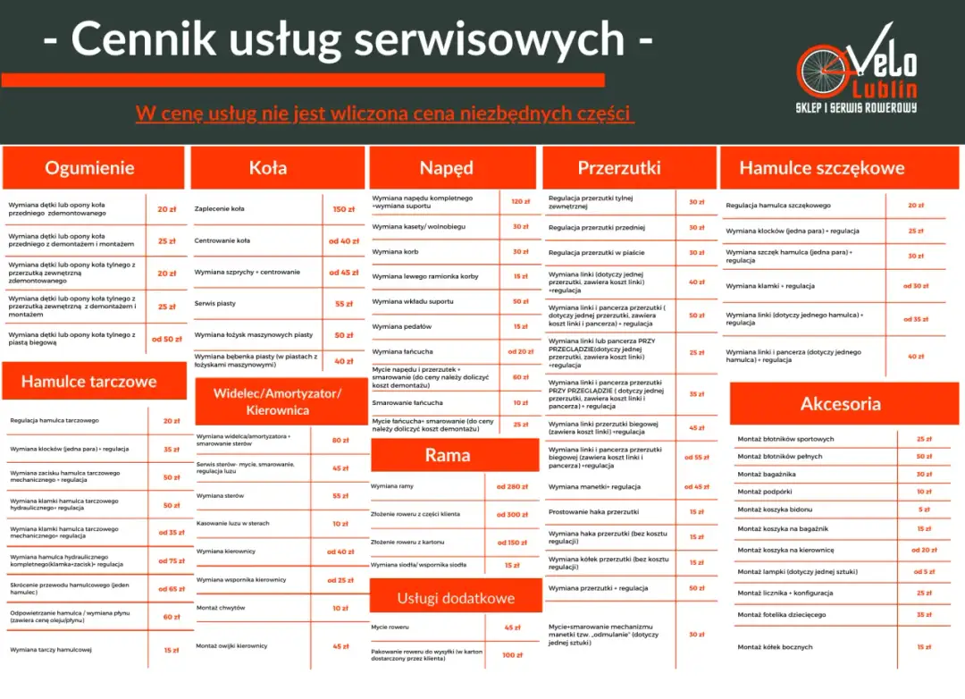 Ile kosztuje serwis roweru: kompletny cennik usług oraz przegląd cen