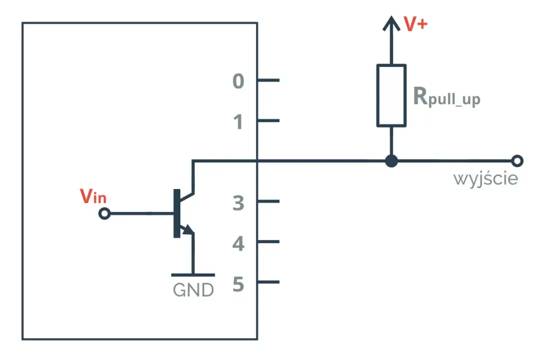 Rezystor podciągający: klucz do stabilnych sygnałów cyfrowych