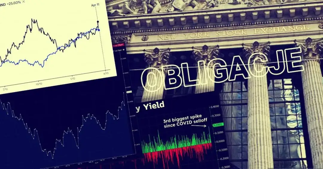Rentowność obligacji 4-letnich: Kluczowe czynniki wpływające na zyski