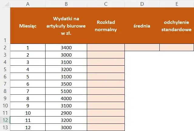 Oblicz prawdopodobieństwo w Excelu: Krok po kroku poradnik