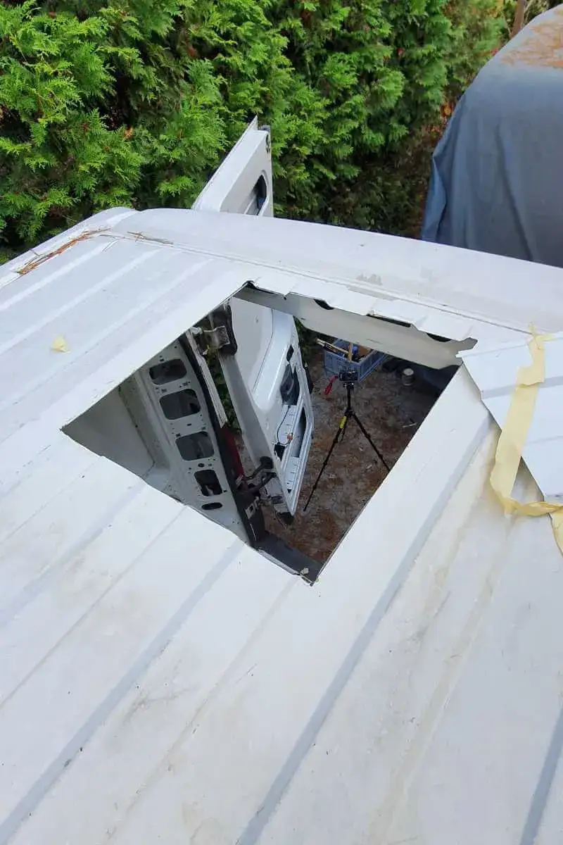 Jakie okno dachowe do kampera? Wybierz najlepsze - porównanie