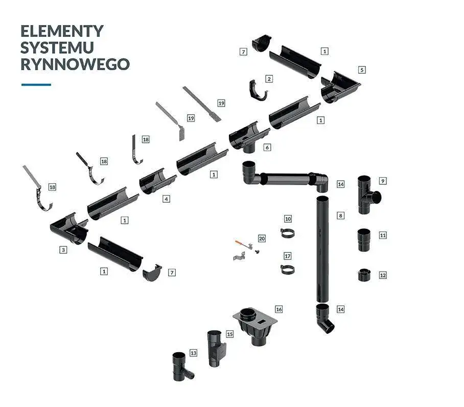 Złączka rury spustowej 90: Montaż, rodzaje i zastosowanie