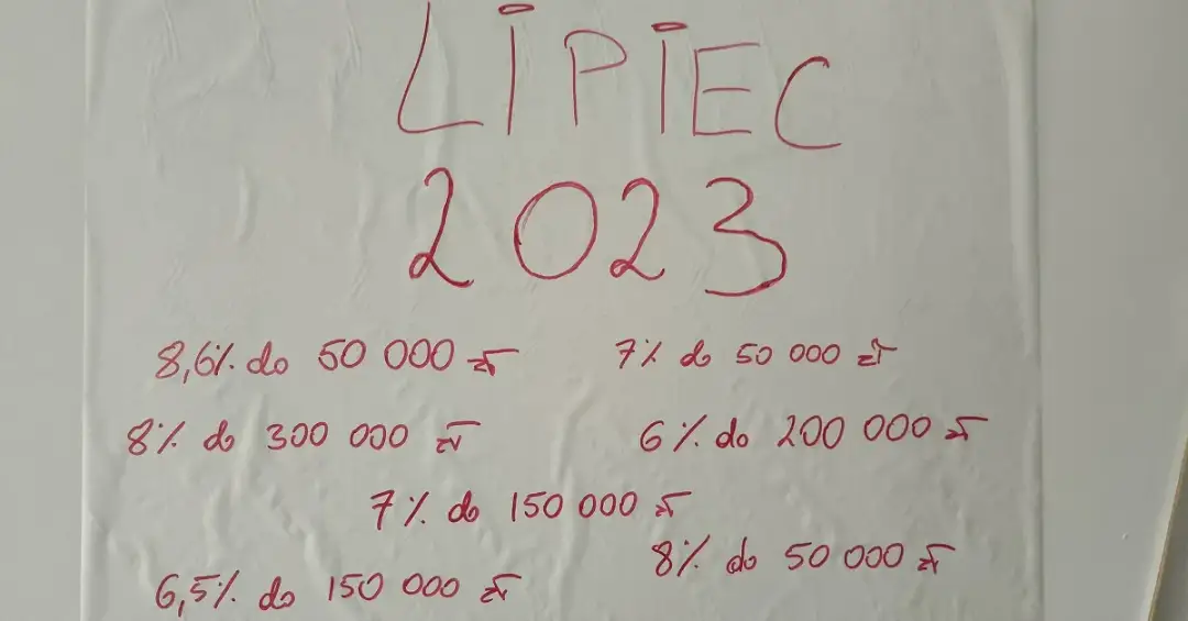 Gdzie najkorzystniejsze lokaty? Odkryj najlepsze oferty bankowe