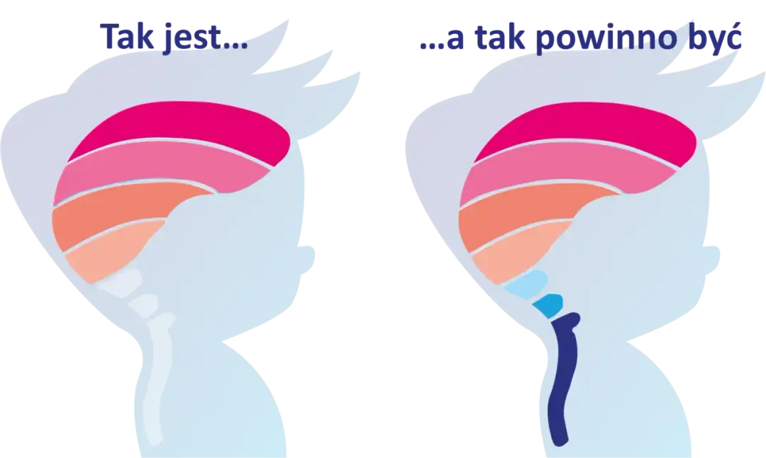 Jak nie pogubić się w rozwoju dziecka? Proste wskazówki dla rodziców