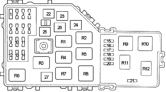 Gdzie są bezpieczniki w RAV4? Odkryj ich lokalizację i funkcje