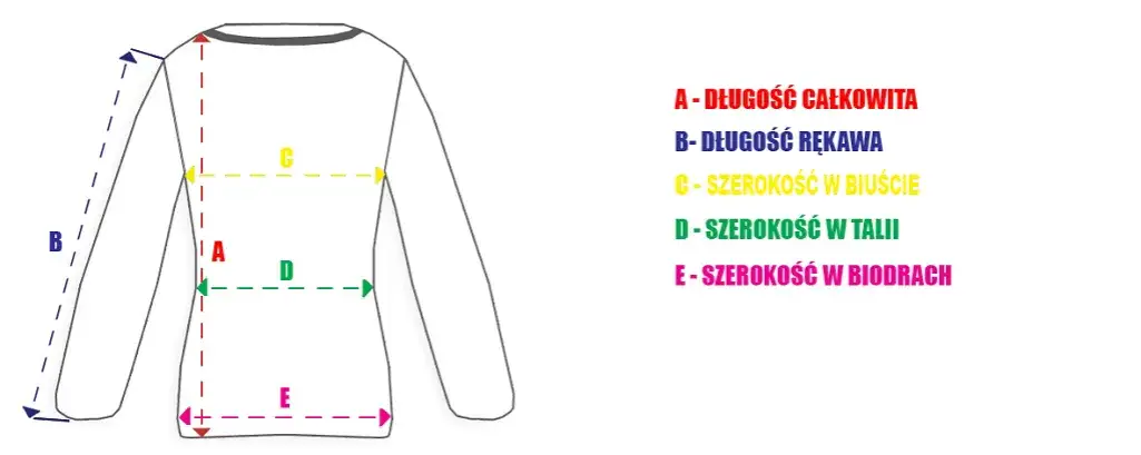 Jak zmierzyć koszulę damską krok po kroku – sprawdź dokładne pomiary