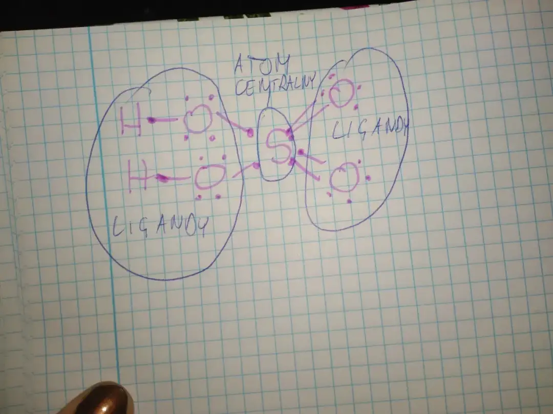 Jak określić atom centralny w związku chemicznym i uniknąć błędów