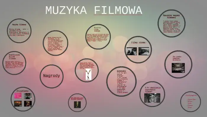 Jak muzyka filmowa wpływa na odbiór fabuły - analiza eksperta