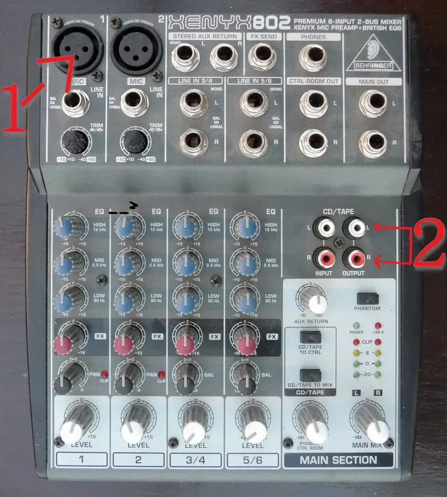 Jak podłączyć mikrofon do miksera bez błędów – prosty poradnik krok po kroku