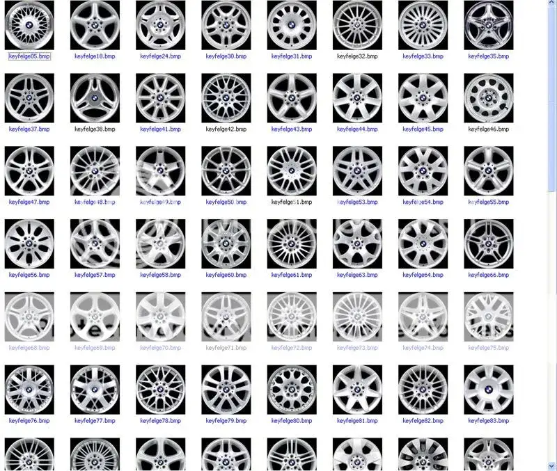 Najlepsze style felg BMW: jak wybrać idealne dla swojego auta