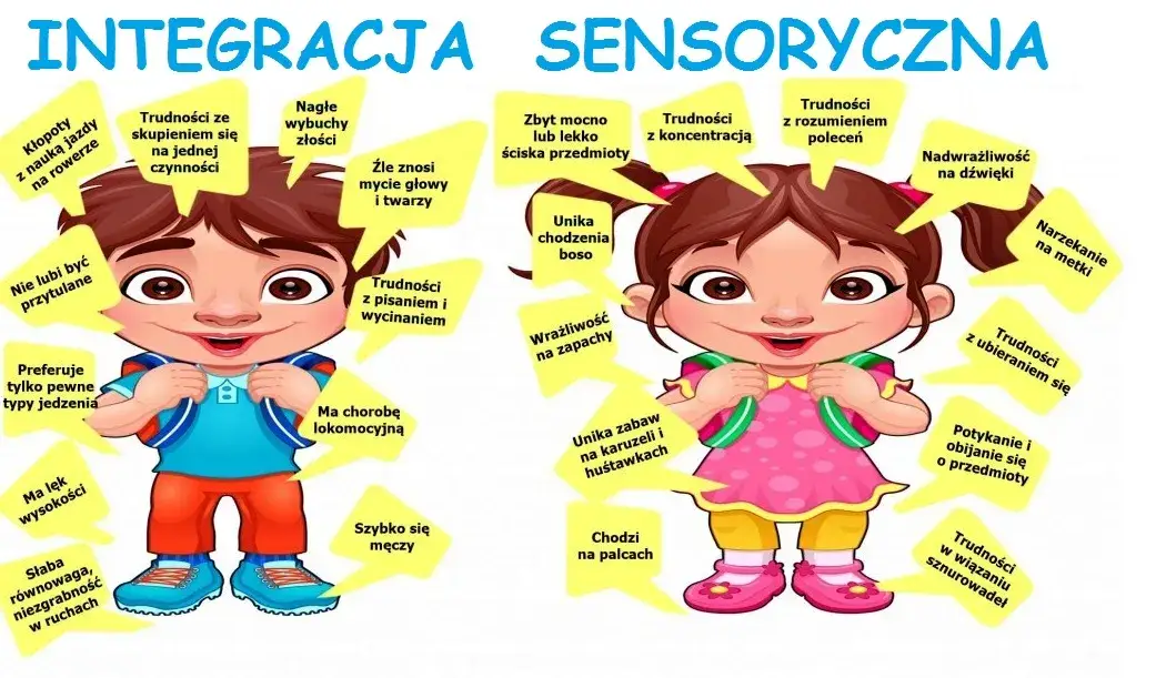 Przeciążenie sensoryczne objawy: jak rozpoznać i złagodzić nadwrażliwość na bodźce