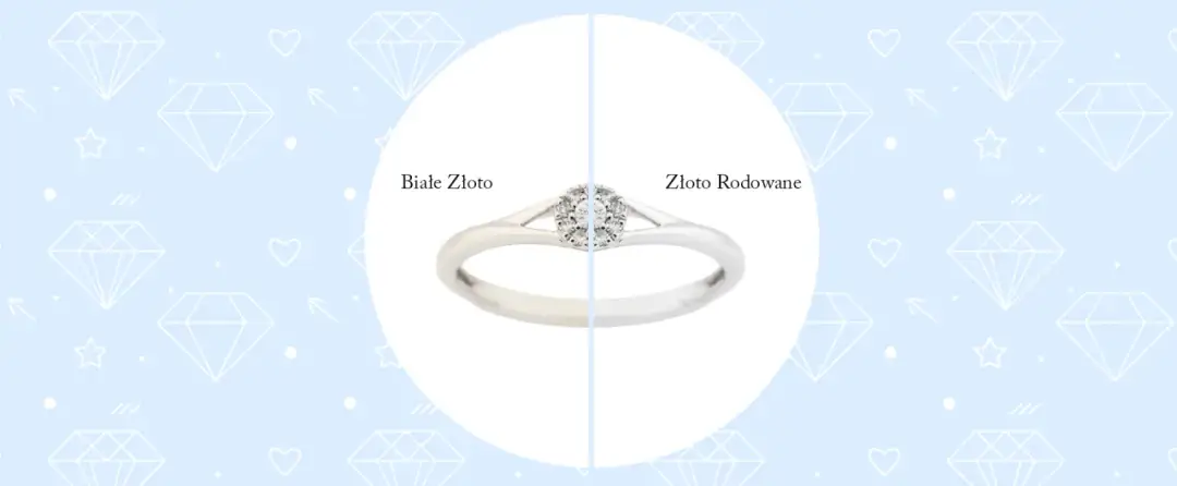 Biżuteria rodowana – co to znaczy i dlaczego warto ją nosić?