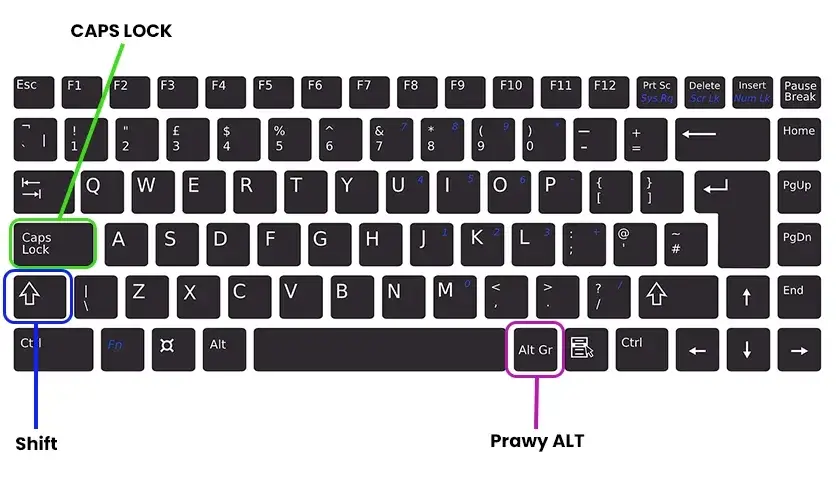 Gdzie znajduje się klawisz Shift na klawiaturze laptopa? Poznaj jego lokalizację i funkcje