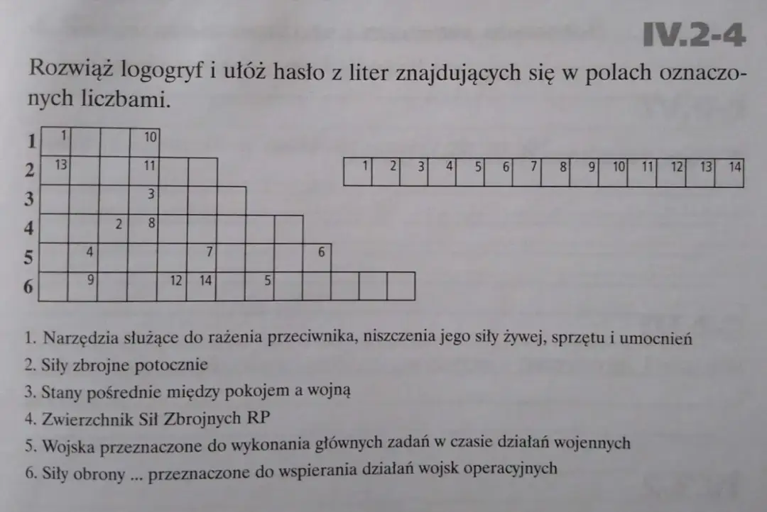 Krzyżówka siły zbrojne: Jak rozwiązać trudne hasła militarne?