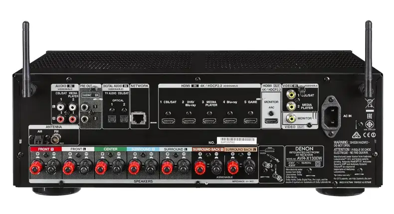 Jakie głośniki pasują do Denon AVR-X1300W - uniknij złych wyborów