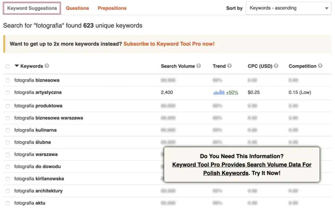 Co można fotografować? Inspirujący przewodnik dla amatorów