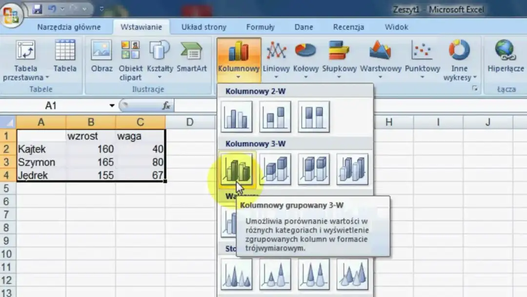Jak zrobić wykresy w Excelu: 7 prostych kroków dla każdego