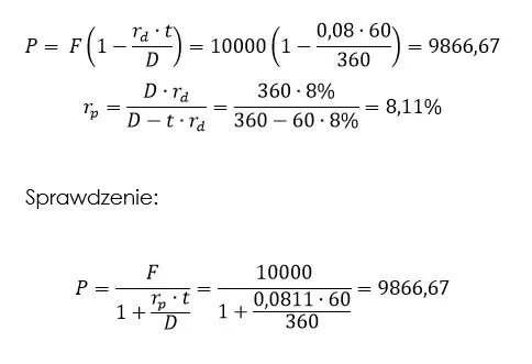 Rentowność bonów skarbowych: Jak bezpiecznie pomnażać oszczędności bez ryzyka?