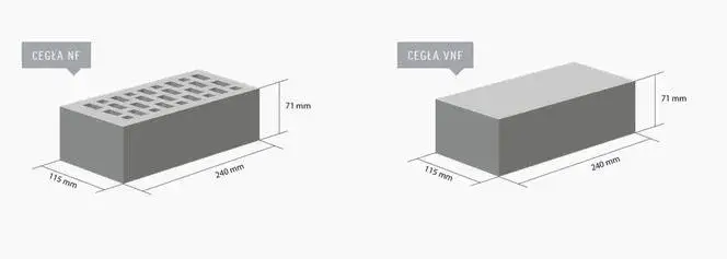 Jakie wymiary ma cegła? Poznaj różne rodzaje i ich zastosowanie