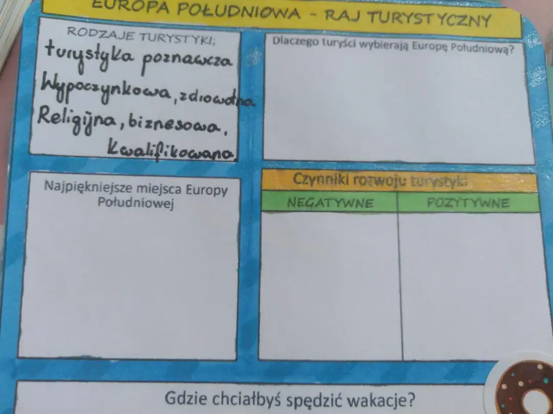 Dlaczego turyści wybierają europę południową: piękne plaże i kultura