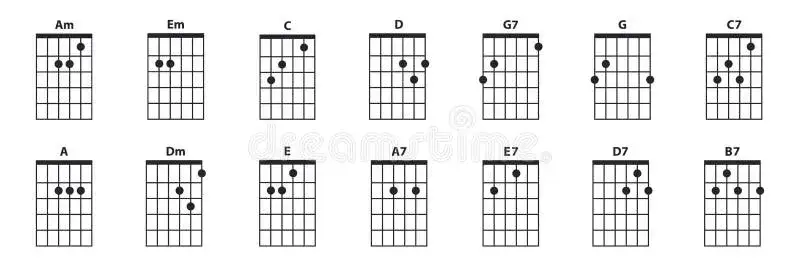 Ile jest akordów gitarowych i jak je opanować bez trudu?