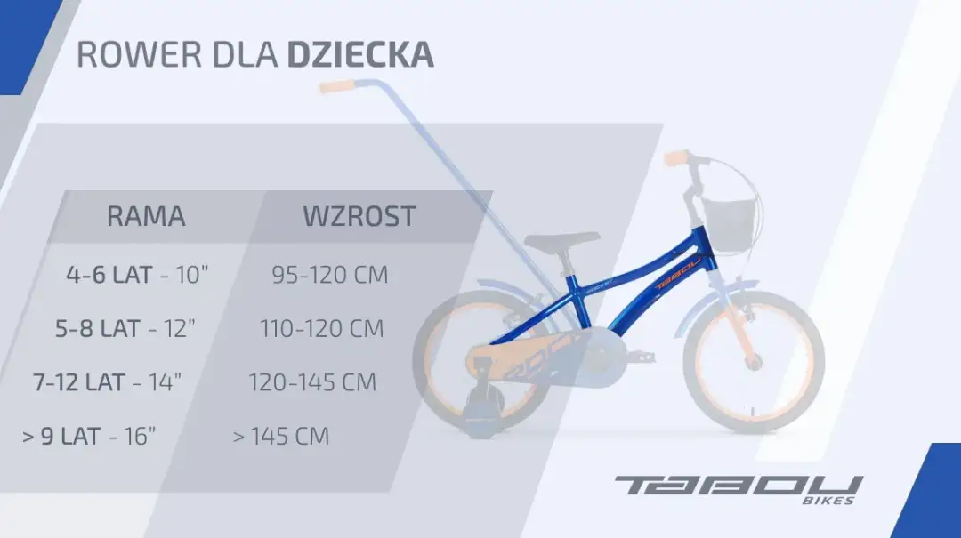 Jak dobrać rower dla dziecka: kompletny poradnik dla rodziców w 7 krokach