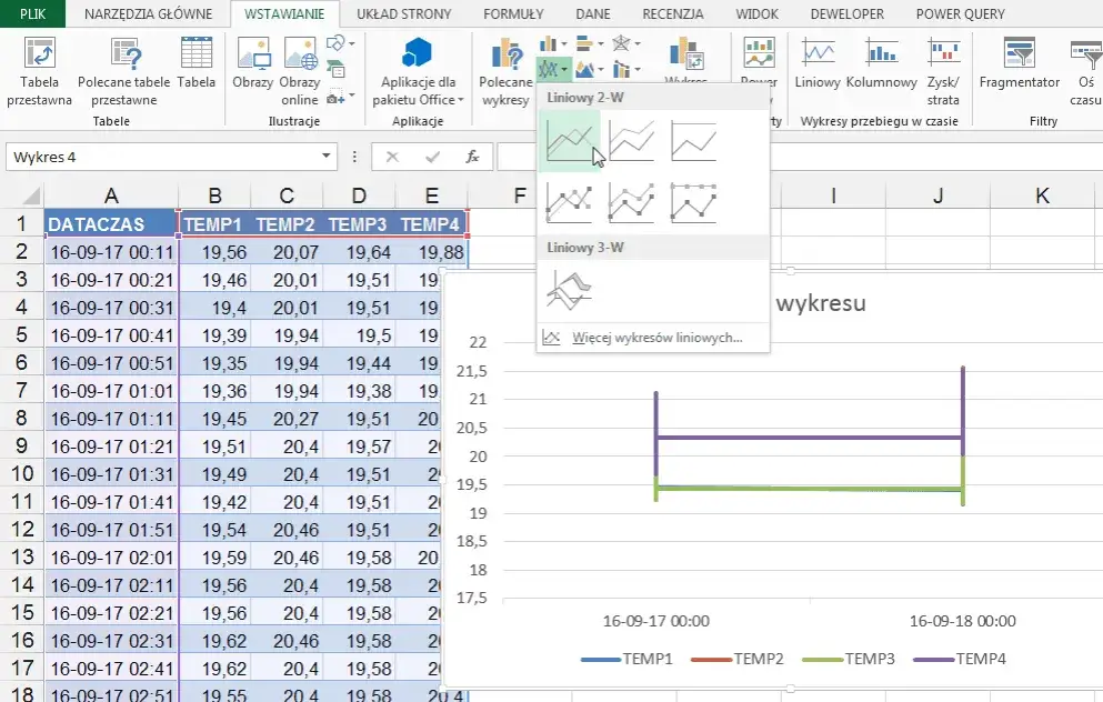 Jak zrobić wykres temperatury w Excelu - prosty poradnik dla początkujących