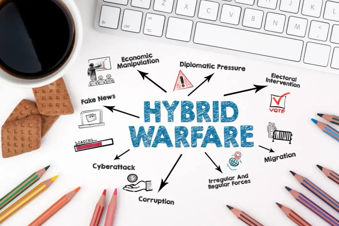 Czym jest wojna hybrydowa? Definicja, cechy i współczesne przykłady konfliktu