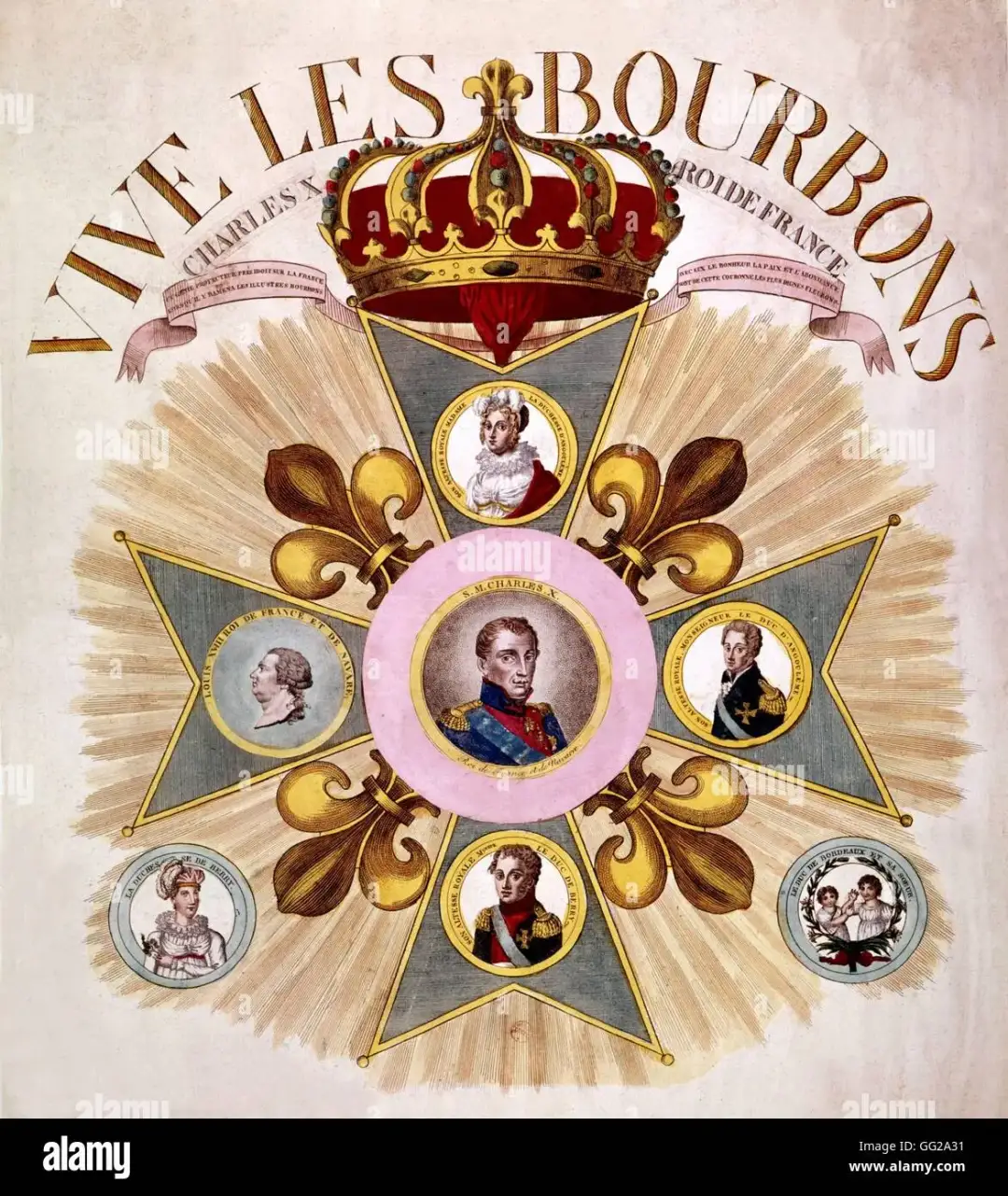 Dynastia Bourbonów: historia, wpływ i tajemnice najsłynniejszej rodziny królewskiej