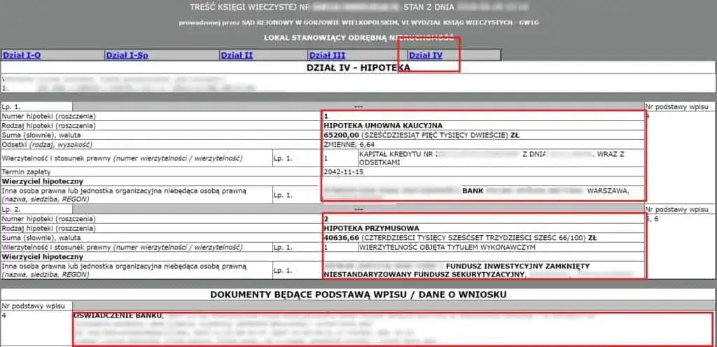 Czy notariusz sprawdza zadłużenie mieszkania? Fakty i mity