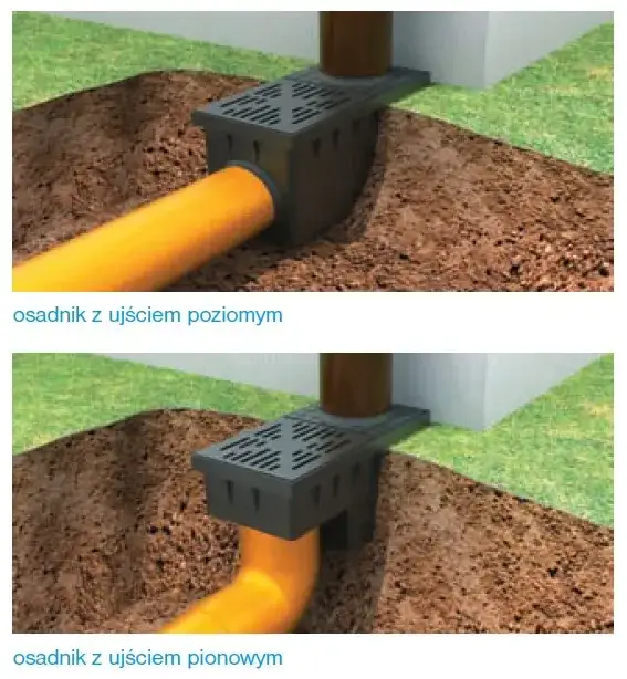 Jak odprowadzić wodę z rynny do gruntu: 5 skutecznych metod