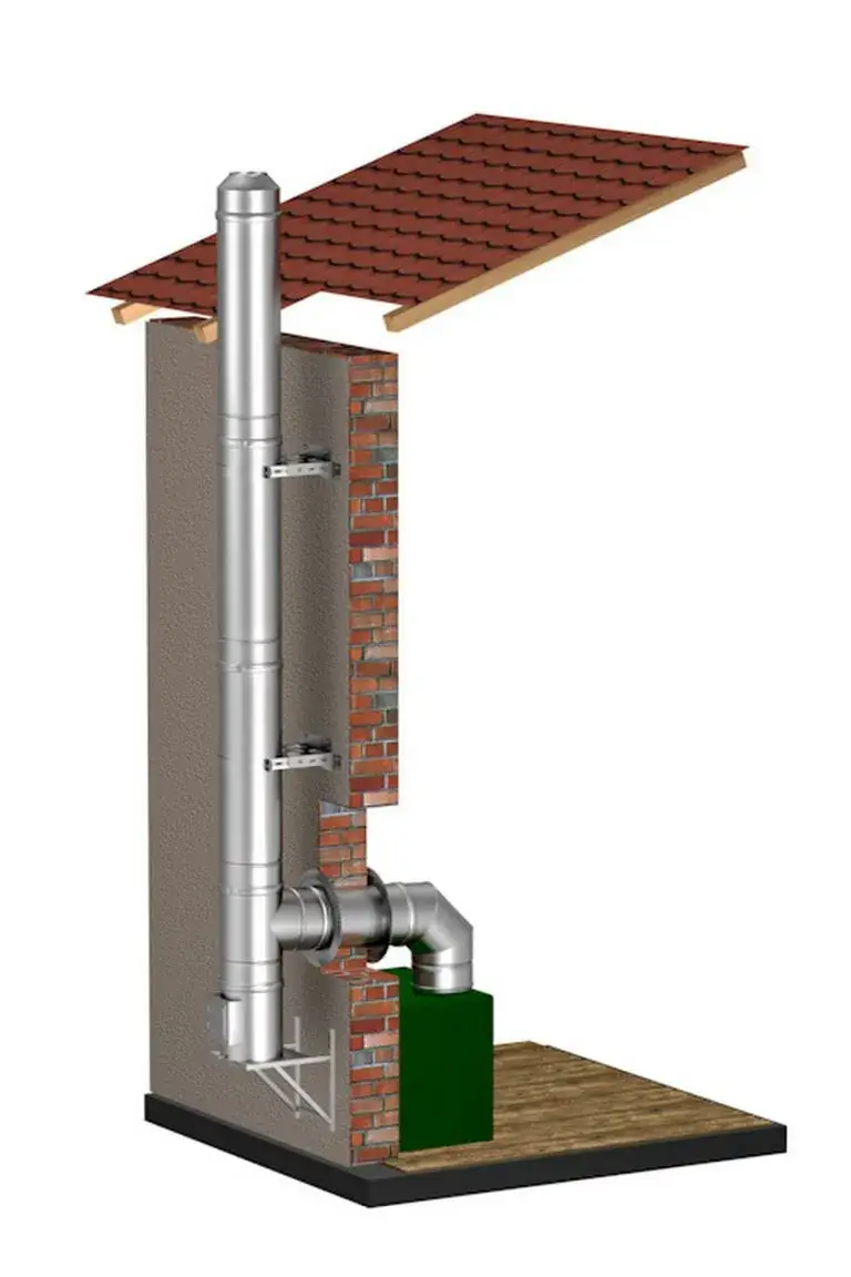 Jaki komin do pieca miałowego? Wybierz najlepszy i bezpieczny