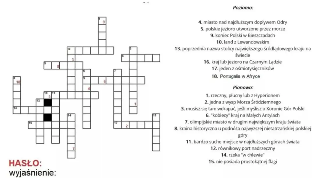 Fluorowiec: Co musisz wiedzieć rozwiązując krzyżówki?