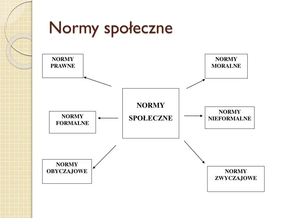 Czy twój biust jest duży? Jak określić rozmiar i zrozumieć normy społeczne i medyczne