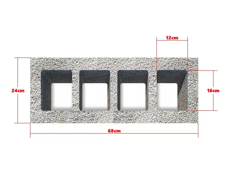 Komin wentylacyjny 4-kanałowy: klucz do efektywnej wentylacji