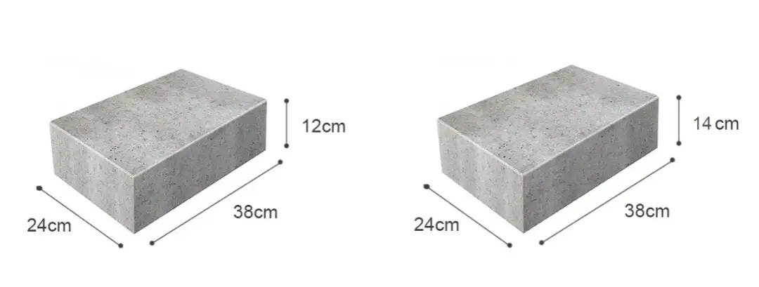 Standardowe wymiary pustaków betonowych - wszystko co musisz wiedzieć