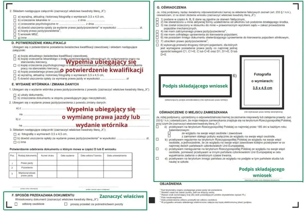 Jak napisać wniosek: Praktyczny wzór i wskazówki krok po kroku