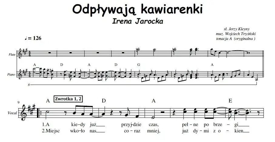 Proste akordy kawiarenki - naucz się znanego przeboju Jarockiej na gitarze
