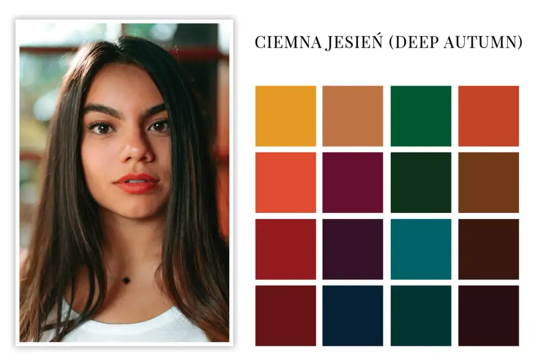 Jakie kolory ubrań najlepiej pasują do typu urody jesień i dlaczego