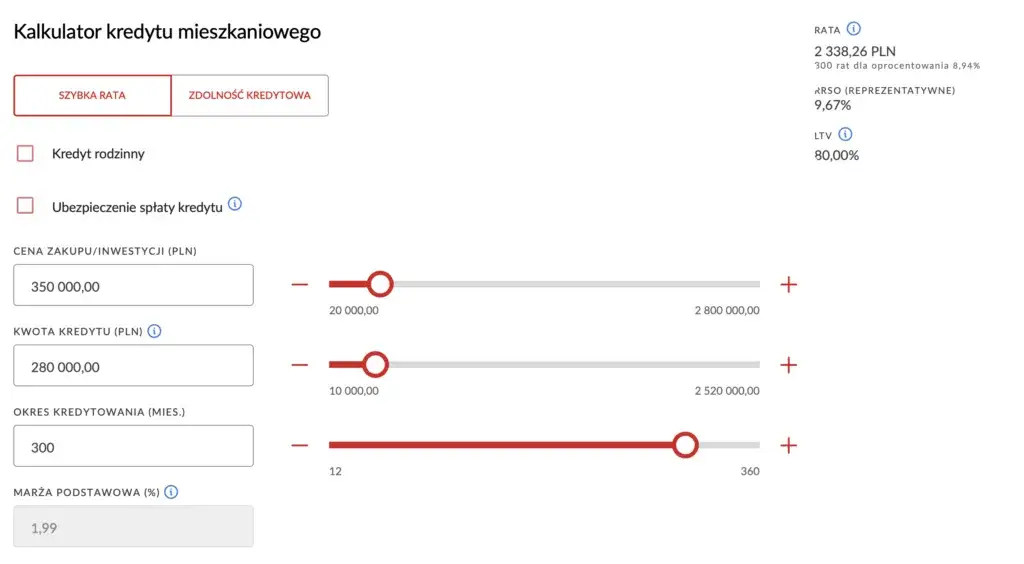 Kredyt hipoteczny Pekao: Opinie klientów i warunki oferty